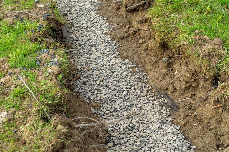 French Ditch Installation